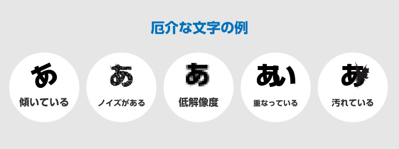 読み取り精度向上の妨げになる厄介な文字の例