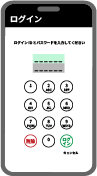自身のアカウントでログインしている様子