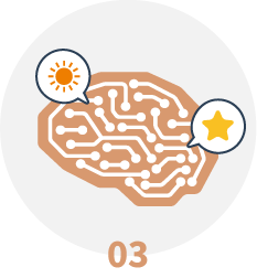 AIをイメージした脳のイラスト