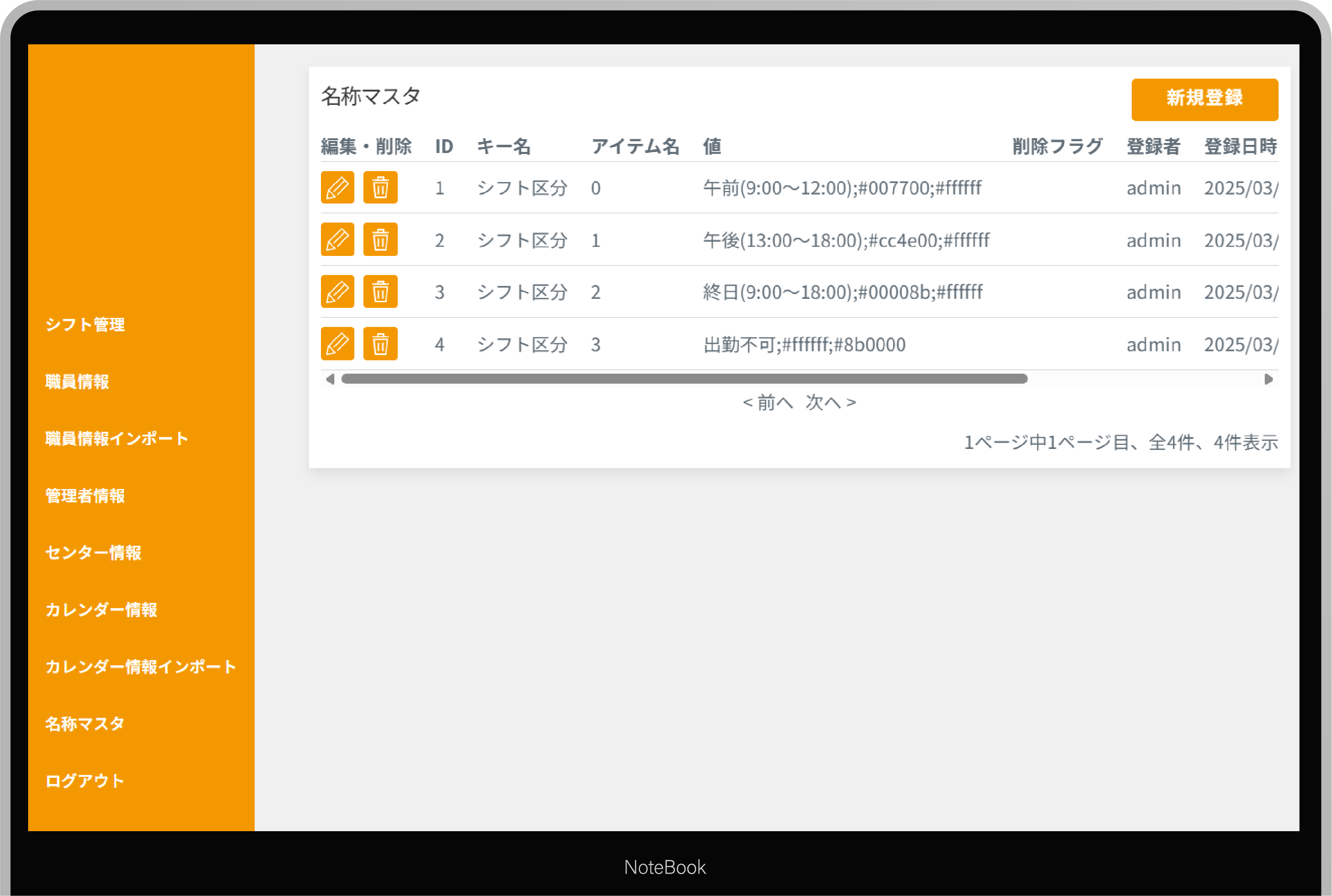 シフト登録項目を自由に設定